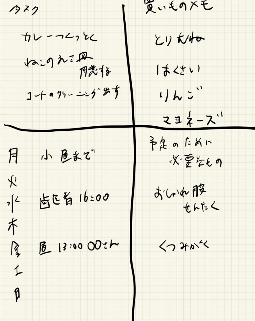 後藤由紀子さんのメモ参照に作ってみた
